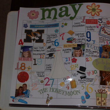 My extremely busy month of May