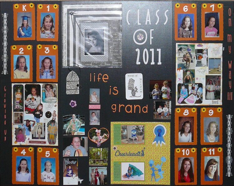 Graduate Display Board